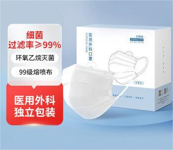 一次性醫(yī)用外科口罩